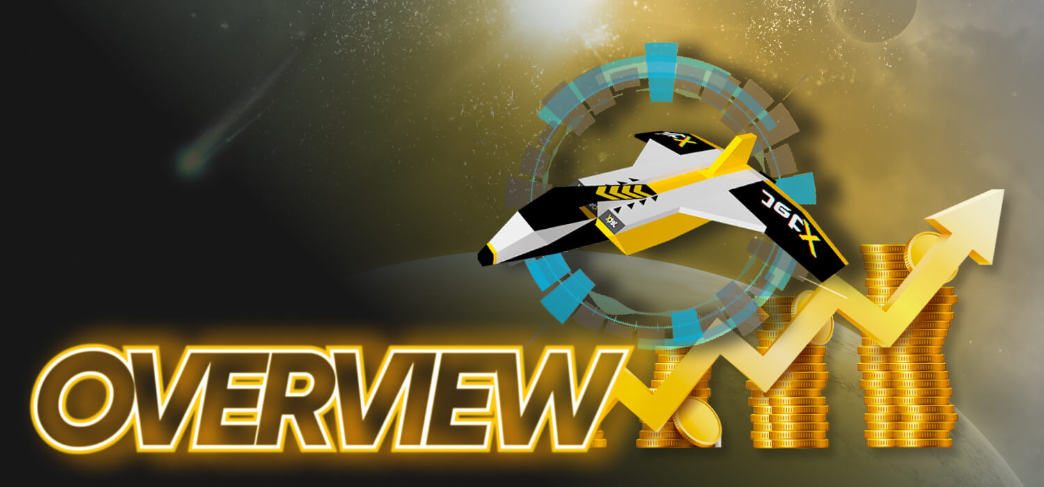 bwin overview